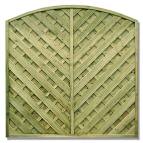 Madrid Panel
